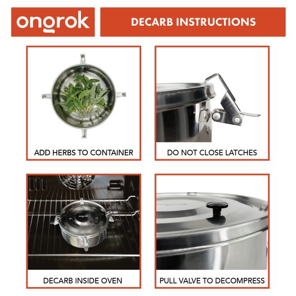 ONGROK Decarboxylation Kit