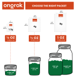 ONGROK 62% Humidity Packs