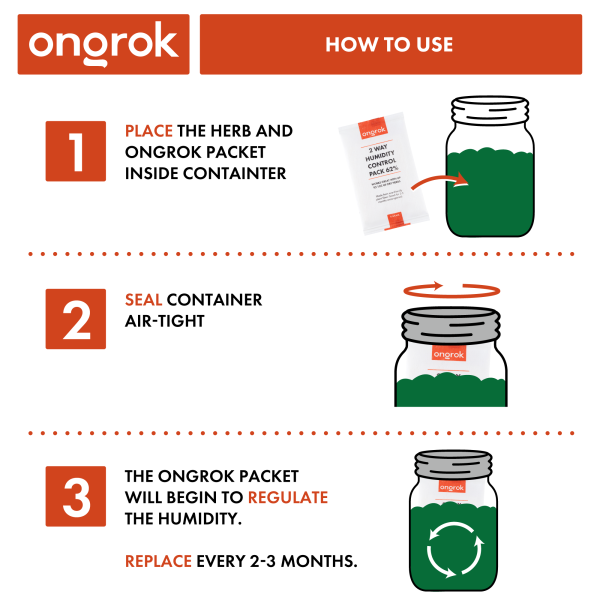 ONGROK 62% Humidity Packs