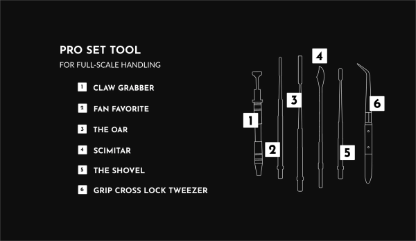 Pro Toolset by Apex Ancillary